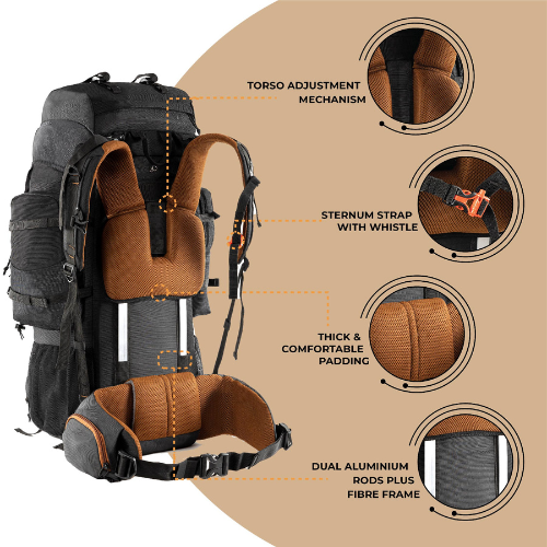 Rucksack 60L